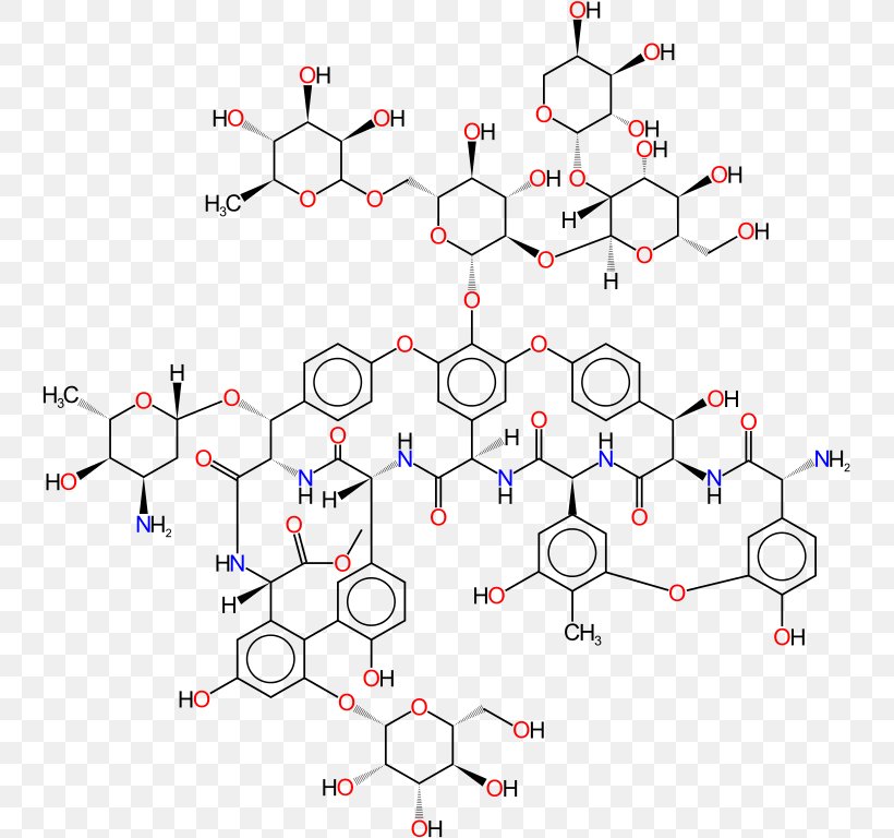 Chemistry Antibiotics Encyclopedia Chemical Compound Diagram, PNG, 742x768px, Watercolor, Cartoon, Flower, Frame, Heart Download Free