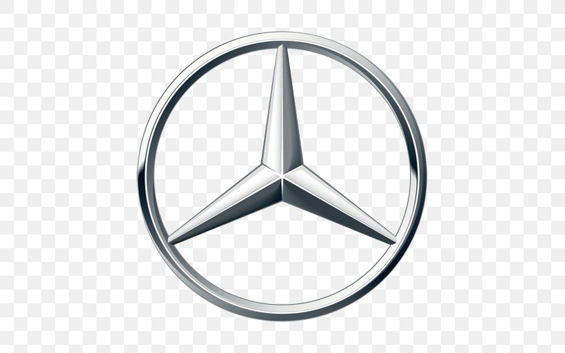 Mercedes-Benz Sprinter Car Daimler AG IRU World Congress, PNG, 512x512px, Mercedesbenz, Benz Patentmotorwagen, Campervans, Car, Daimler Ag Download Free