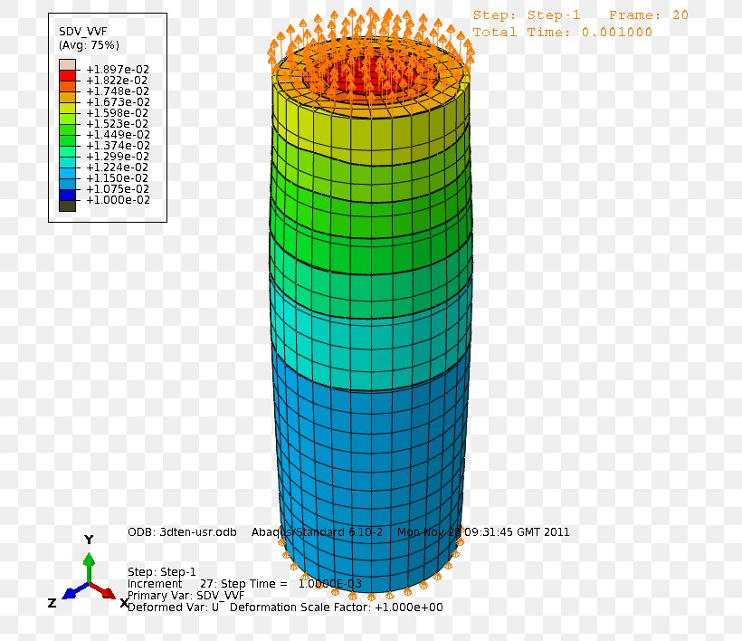 Stress Abaqus Plasticity Fortran Tensile Testing, PNG, 742x708px, Stress, Abaqus, Brooklyn, Brooklyn Center, Computer Download Free