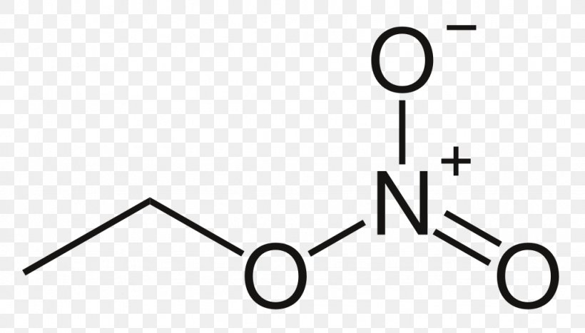 Nitrous Acid Nitric Acid Isobutyl Nitrite Nitrate Wikipedia, PNG, 1024x584px, Nitrous Acid, Acid, Alkyl Nitrites, Anioi, Area Download Free