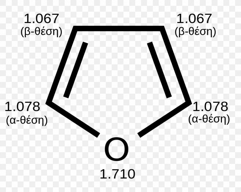Pyrrole Imidazole Organic Chemistry Aromatic Compounds Heterocyclic Compound, PNG, 960x768px, Pyrrole, Amine, Area, Aromatic Compounds, Aromaticity Download Free