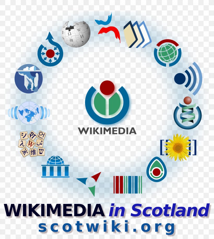 Wikimedia Foundation Wikipedia Wikimedia Commons Wikimedia Project, PNG, 1200x1342px, Wikimedia Foundation, Area, Ball, Bomis, Brand Download Free