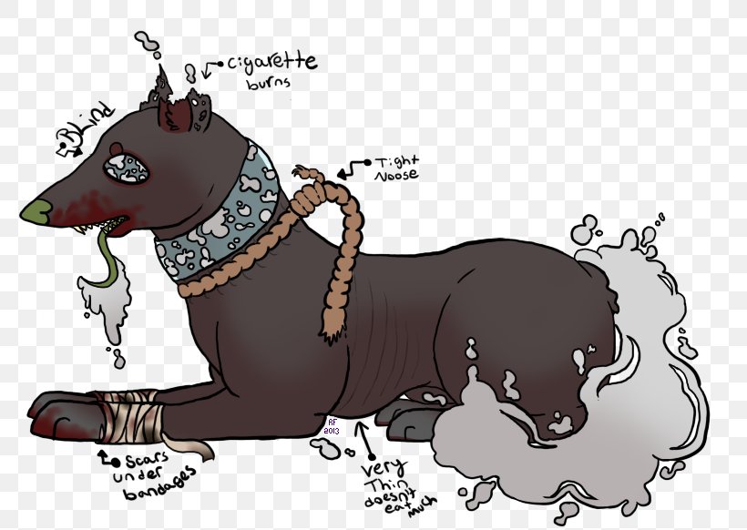 Dog Bear Horse Cartoon, PNG, 798x582px, Dog, Bear, Carnivoran, Cartoon, Character Download Free