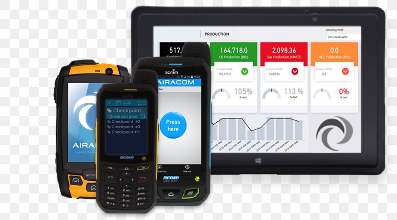 Feature Phone Smartphone Handheld Devices IPhone Technical Support, PNG, 900x500px, Feature Phone, Atex Directive, Cellular Network, Communication, Communication Device Download Free