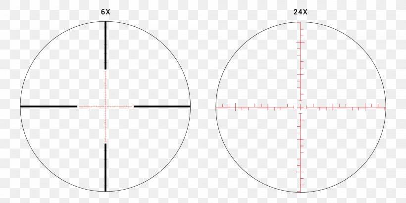 Circle Angle Point, PNG, 4000x2000px, Point, Area, Diagram, Number, Symbol Download Free