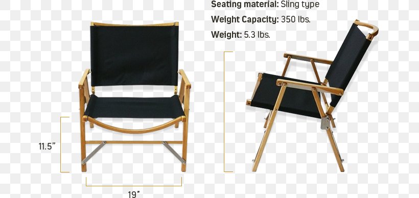 Folding Chair Table Furniture Caster, PNG, 667x388px, Chair, Armrest, Bean Bag Chair, Bean Bag Chairs, Bedroom Download Free