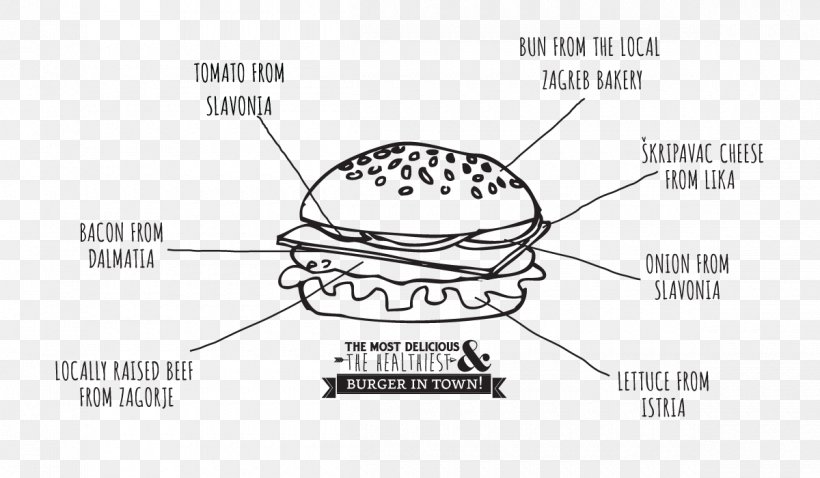 Hamburger Restaurant Graphic Design Brand Management, PNG, 1200x700px, Hamburger, Auto Part, Black And White, Brand, Brand Management Download Free