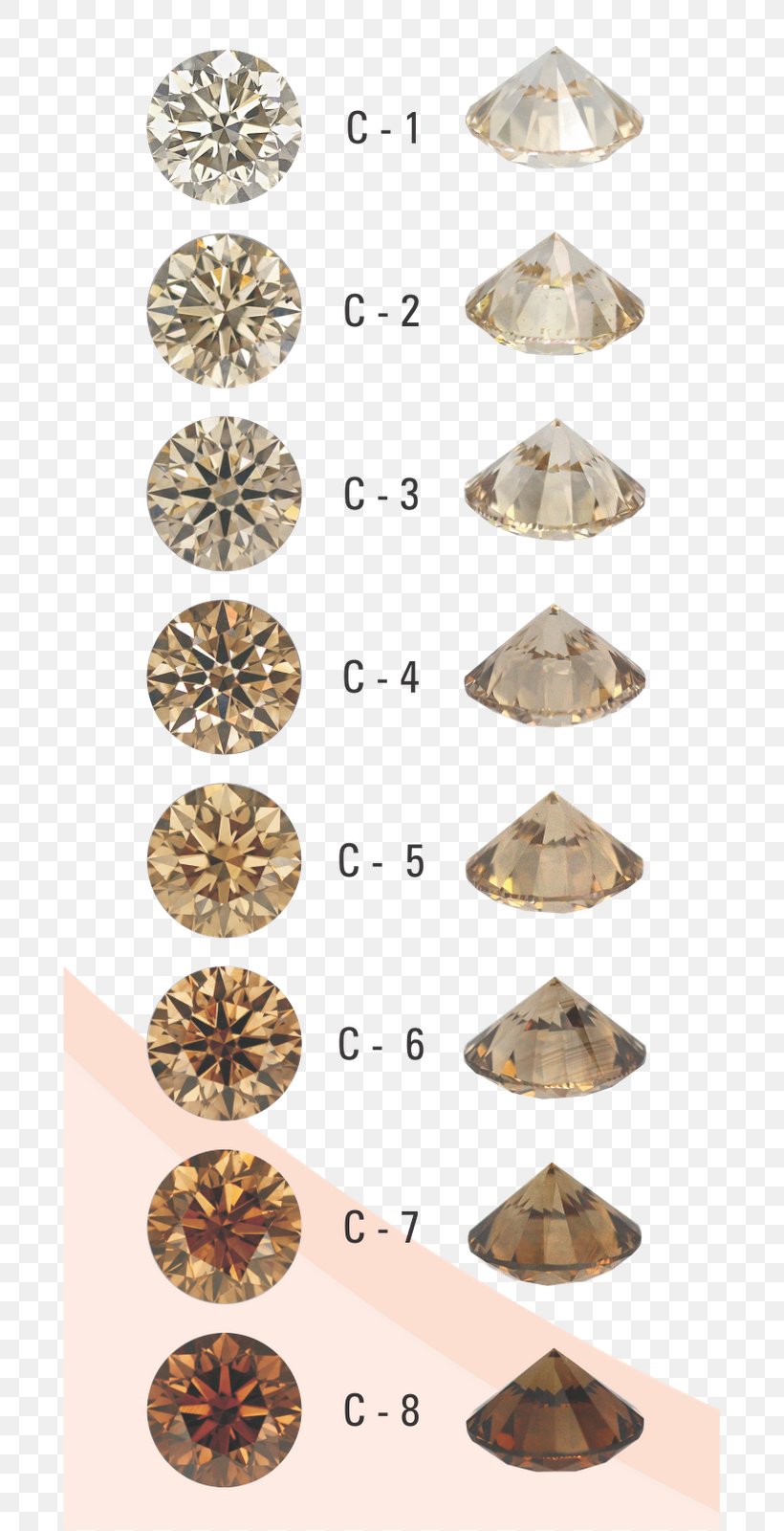 Brown Diamonds Diamond Color Diamond Clarity, PNG, 687x1600px, Brown, Black, Brass, Brown Diamonds, Button Download Free