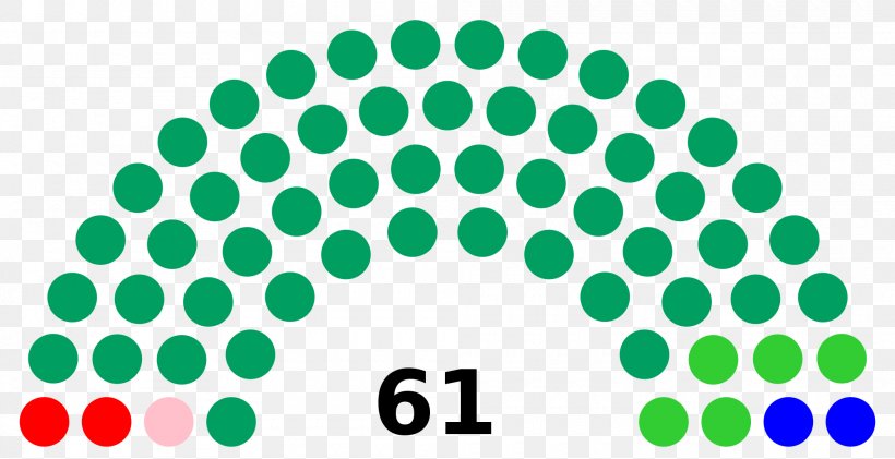 Gujarat Legislative Assembly Election, 2017 Chhattisgarh Madhya Pradesh State Assembly Elections In India, PNG, 2000x1028px, 2018, Chhattisgarh, Bharatiya Janata Party, Chhattisgarh Legislative Assembly, Election Download Free