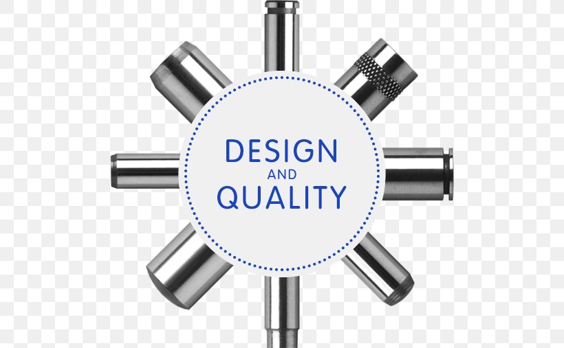 Product Quality ONLY Industry Company, PNG, 500x507px, Quality, Availability, Company, Computer Hardware, Customer Service Download Free