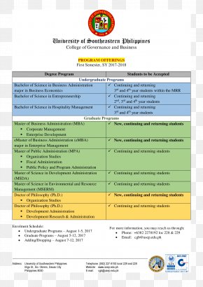 University Of Southeastern Philippines University Of Texas At San Antonio Undergraduate Degree Business Administration PNG