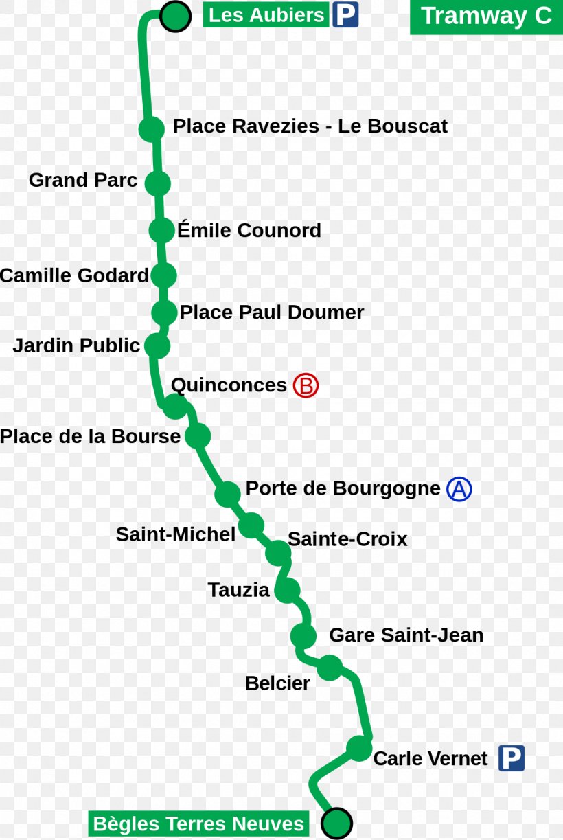 Station Bègles Terres Neuves Bordeaux Tramway Line C Station Les Aubiers, PNG, 1085x1619px, Bordeaux Tramway Line C, Area, Bordeaux, Bordeaux Tramway, Diagram Download Free