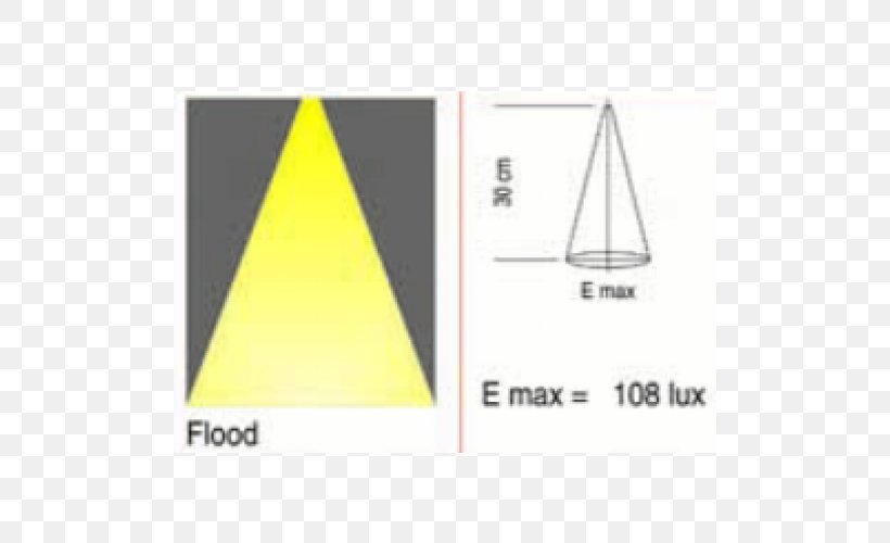 Triangle Brand Product Design, PNG, 500x500px, Triangle, Area, Brand, Cone, Sail Download Free