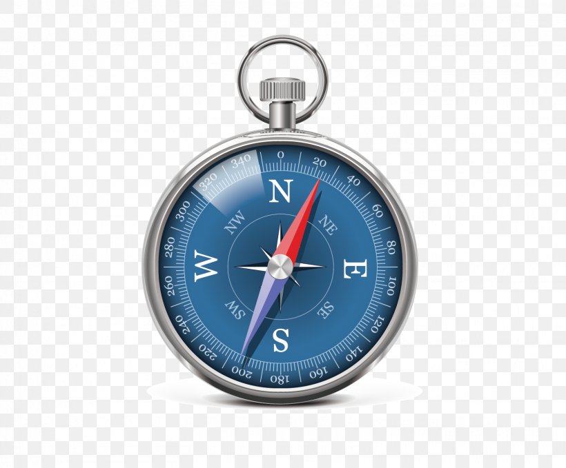 Compass Adobe Illustrator Computer File, PNG, 1566x1297px, Compass, Box, Gauge, Hardware, Measuring Instrument Download Free