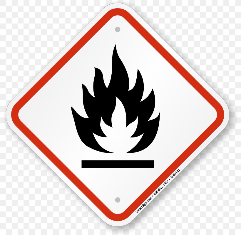 Globally Harmonized System Of Classification And Labelling Of Chemicals GHS Hazard Pictograms Hazard Communication Standard, PNG, 800x800px, Ghs Hazard Pictograms, Brand, Chemical Substance, Combustibility And Flammability, Coshh Download Free