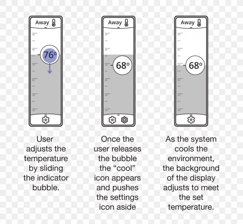 Technology Font, PNG, 1203x1108px, Technology, Area, Text Download Free