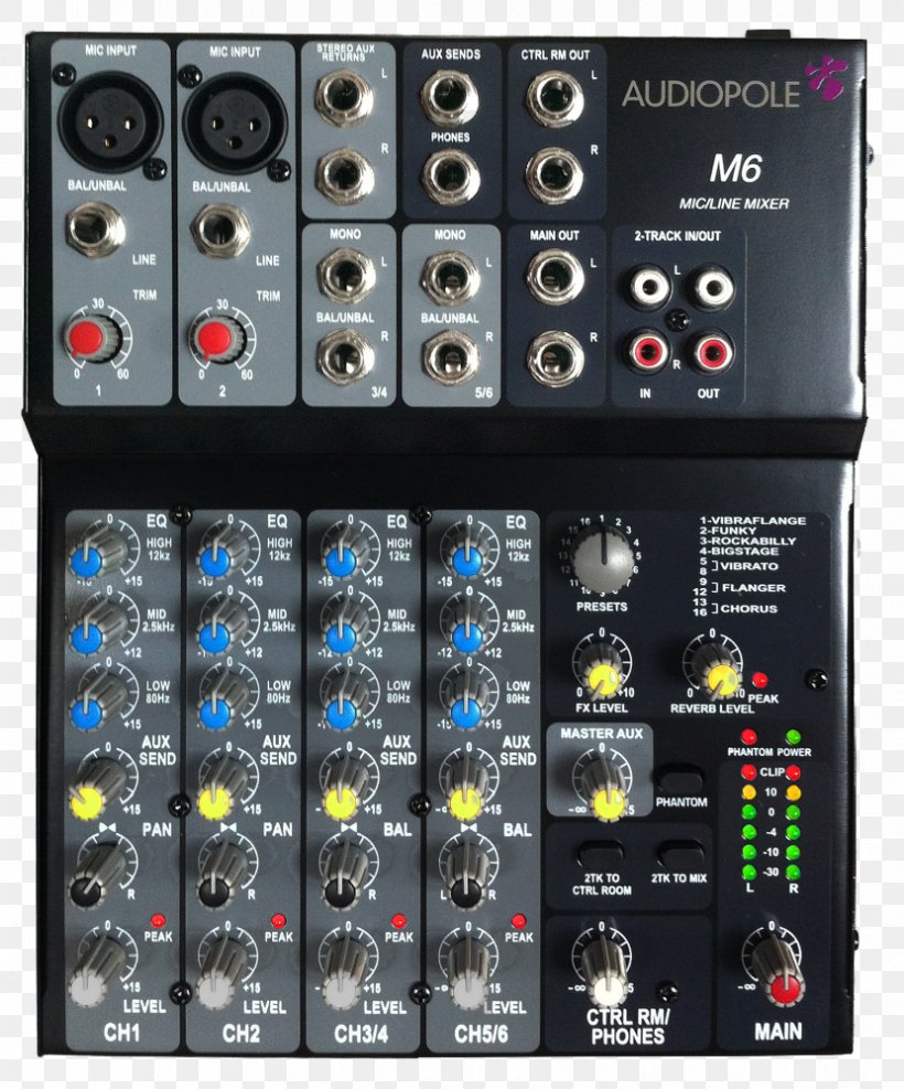 Audio Mixers Sound Electronics Electronic Musical Instruments Audio Power Amplifier, PNG, 830x1000px, Audio Mixers, Amplifier, Audio, Audio Equipment, Audio Mixing Download Free