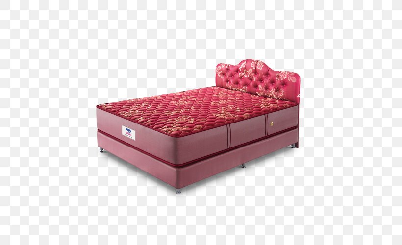 Mattress Pillow Bedroom Peps Furniture, PNG, 500x500px, Mattress, Bed, Bed Frame, Bed Sheet, Bedding Download Free
