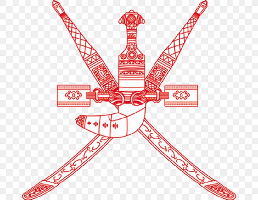 National Emblem Of Oman Coat Of Arms Janbiya Khanjar, PNG, 682x638px, Oman, Arabian Peninsula, Brand, Coat Of Arms, Dagger Download Free