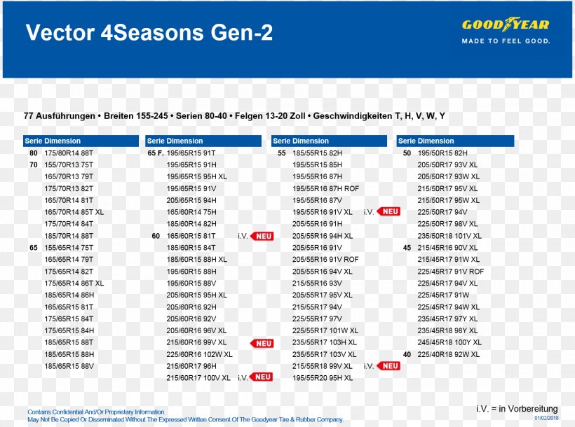 Web Page Competitor Analysis IHS Markit Competition, PNG, 1515x1128px, Web Page, Analysis, Analytics, Area, Brand Download Free