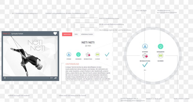 Graphic Design Brand Technology, PNG, 1616x858px, Brand, Area, Diagram, Multimedia, Organization Download Free