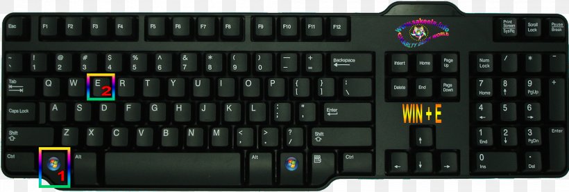 Computer Keyboard Dell Laptop USB Numeric Keypads, PNG, 2070x703px, Computer Keyboard, Computer, Computer Accessory, Computer Component, Computer Hardware Download Free