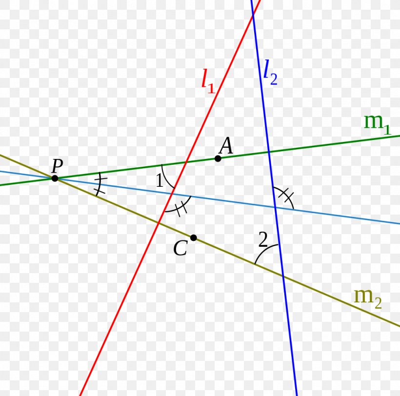 Encyclopedia Of Mathematics Antiparallel Line Angle, PNG, 1034x1024px, Encyclopedia Of Mathematics, Antiparallel, Definition, Diagram, Eric W Weisstein Download Free