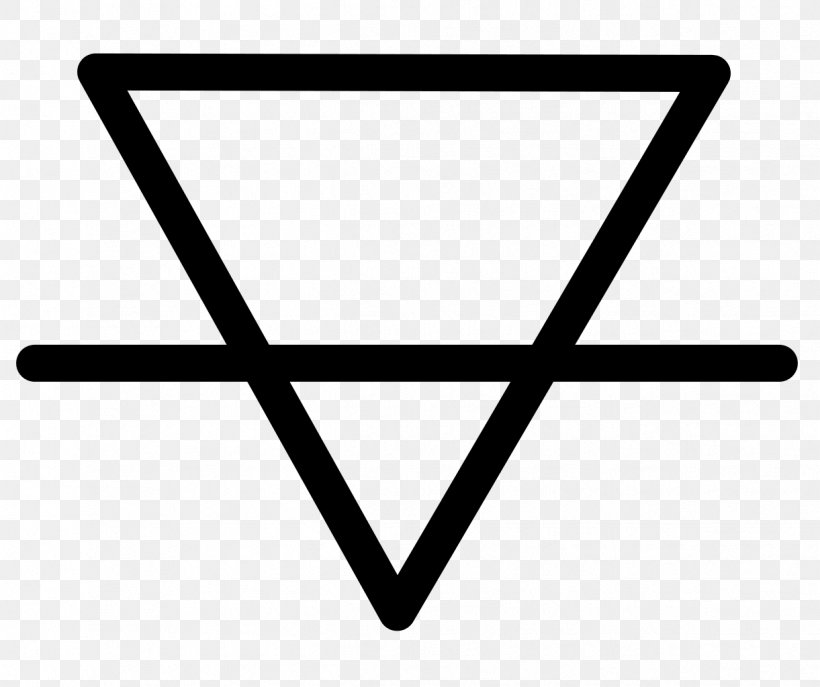 Earth Symbol Alchemical Symbol Classical Element Fire, PNG, 1221x1024px, Earth, Air, Alchemical Symbol, Alchemy, Black Download Free