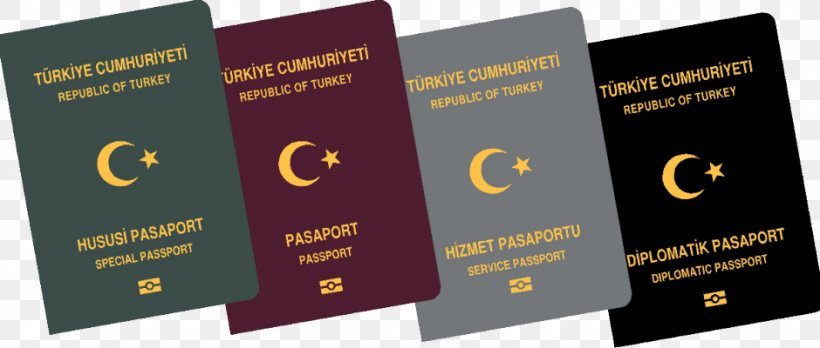 Turkish Passport Turkey Biometric Passport Citizenship, PNG, 940x400px, Passport, Biometric Passport, Biometrics, Brand, Citizenship Download Free