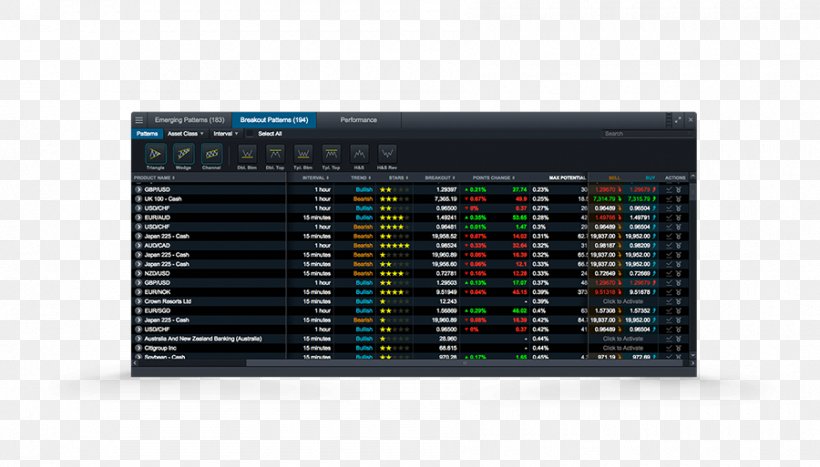 Electronic Component Electronic Musical Instruments Computer Software Electronics Amplifier, PNG, 900x513px, Electronic Component, Amplifier, Audio Mixers, Audio Power Amplifier, Computer Software Download Free