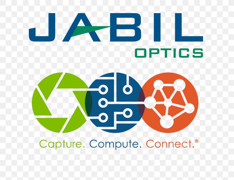 Jabil ECOC 2018 Conference THE ECOC EXHIBITION Logo Poster, PNG, 751x630px, 2018, Jabil, Area, Automation, Brand Download Free