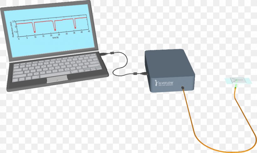 Measuring Scales Electronics Communication, PNG, 1000x598px, Measuring Scales, Communication, Electronics, Electronics Accessory, Hardware Download Free