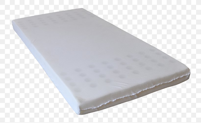 Memory Foam Orthopedic Pillow Mattress Pads, PNG, 756x502px, Memory Foam, Bed, Bed Sheets, Cots, Foam Download Free