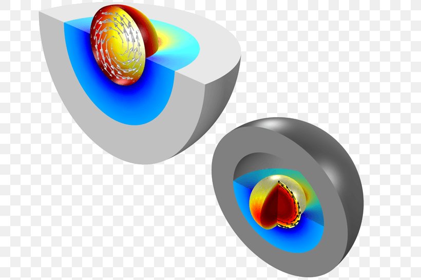 COMSOL Multiphysics Sphere Circle Two-dimensional Space Three-dimensional Space, PNG, 712x545px, Comsol Multiphysics, Ball, Computeraided Design, Cylinder, Electromagnetic Field Download Free