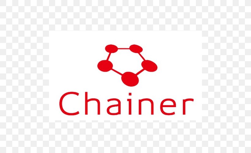 Deep Learning Machine Learning Chainer Artificial Intelligence Artificial Neural Network, PNG, 500x500px, Deep Learning, Apache Mxnet, Area, Artificial Intelligence, Artificial Neural Network Download Free