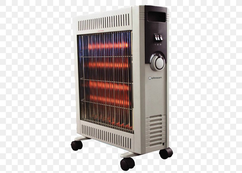 Heater Electric Heating Air Conditioning Water Heating Stove, PNG, 786x587px, Heater, Air Conditioning, Bestprice, Central Heating, Electric Heating Download Free