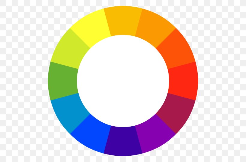 Color Wheel RYB Color Model Color Theory Complementary Colors, PNG, 540x540px, Color Wheel, Area, Color, Color Scheme, Color Theory Download Free