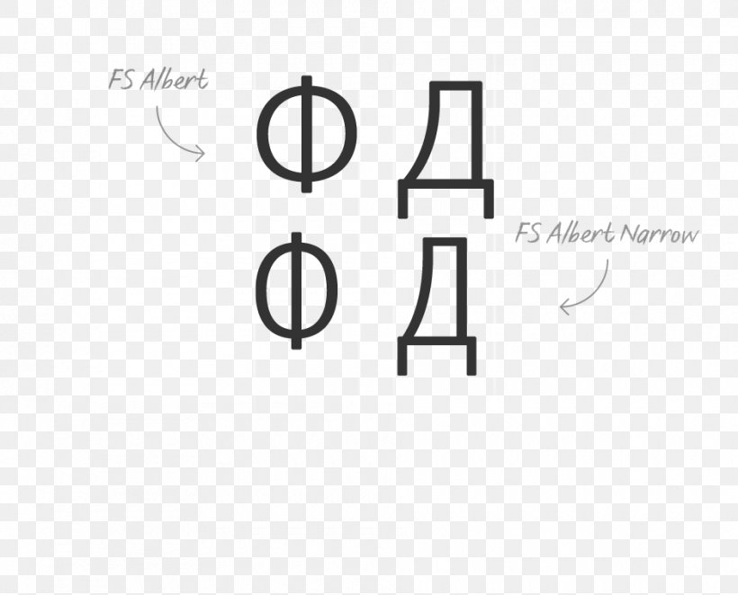 Latin Alphabet Cyrillic Script Kazakh Writing System Arabic Alphabet, PNG, 940x760px, Latin Alphabet, Arabic Alphabet, Arabic Script, Area, Black Download Free