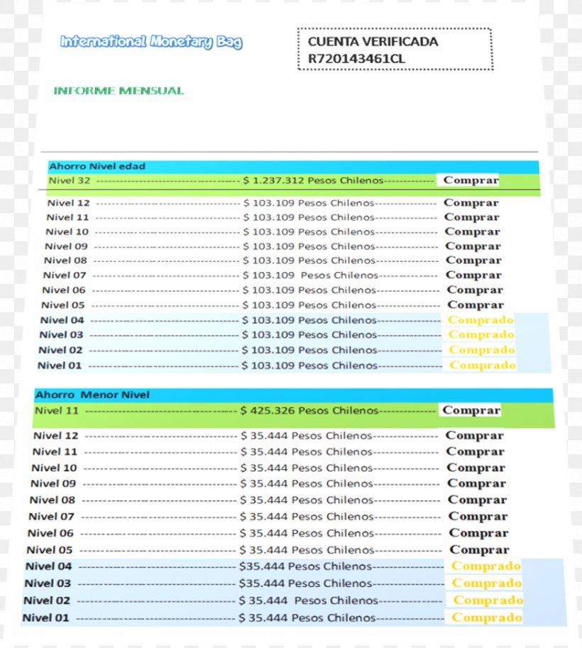Screenshot Computer Program Line Font, PNG, 875x975px, Screenshot, Area, Brand, Computer, Computer Program Download Free
