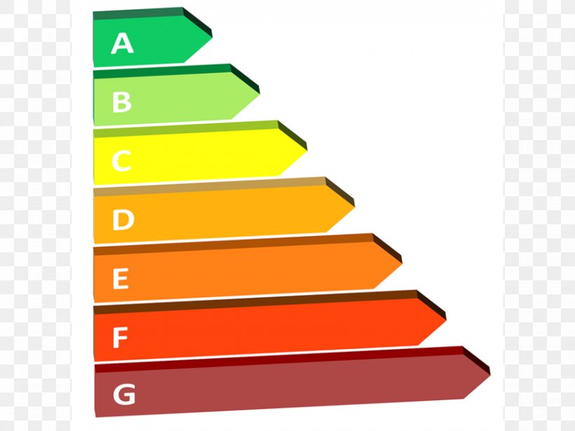 Efficient Energy Use Energy Performance Certificate Energy Conservation Efficiency, PNG, 876x657px, Efficient Energy Use, Area, Brand, Building, Consumption Download Free