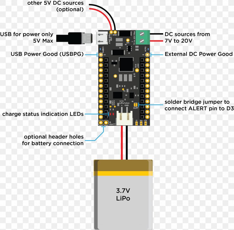 Electric Power Power Converters Particle Datasheet Electrical Engineering, PNG, 2145x2105px, Electric Power, Alternating Current, Datasheet, Diagram, Direct Current Download Free