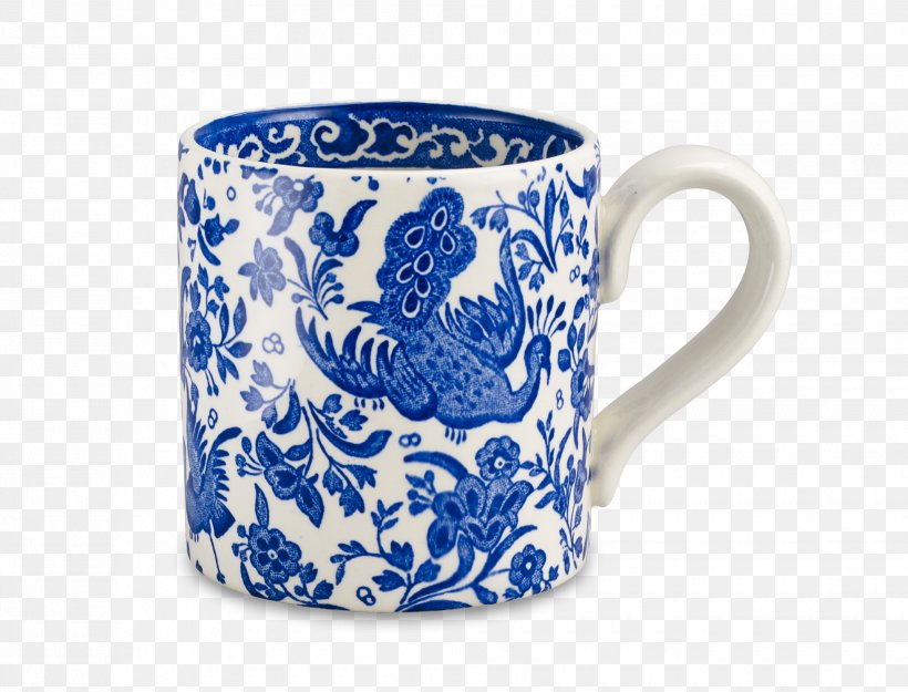 Coffee Cup Middleport Pottery Mug Burleigh Pottery Ceramic, PNG, 1960x1494px, Coffee Cup, Blue, Blue And White Porcelain, Bone China, Bowl Download Free
