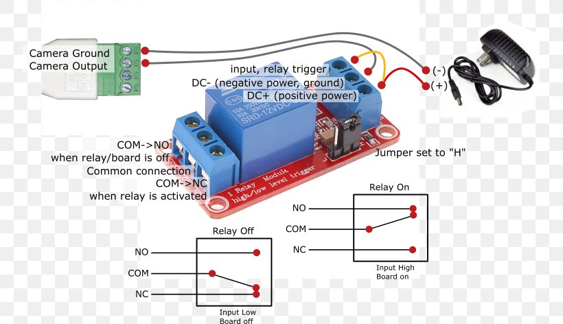 Electronic Component Electronics Opto-isolator Relay Machine, PNG, 753x472px, Electronic Component, Computer Hardware, Device Driver, Electronics, Electronics Accessory Download Free