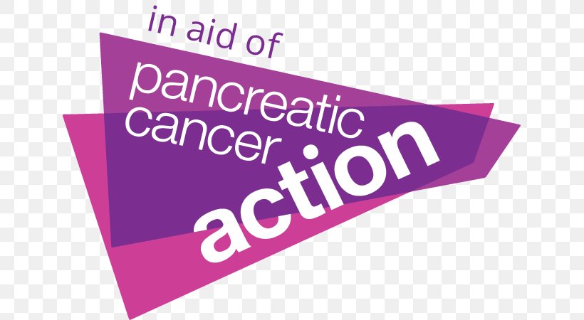 Logo Pancreatic Cancer Action Brand Font, PNG, 643x450px, Logo, Area, Banner, Brand, Magenta Download Free