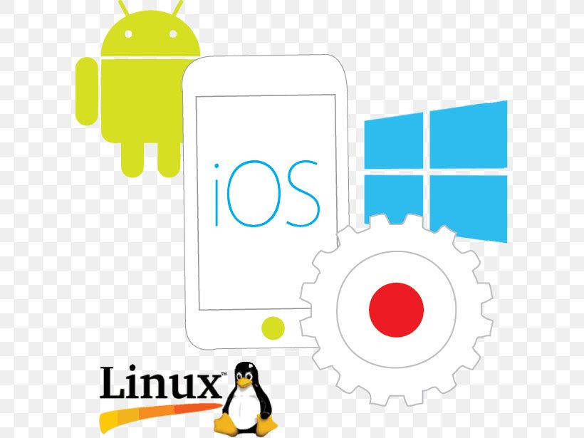 Android IOS Mobile App Development IPhone, PNG, 607x615px, Android, Android Software Development, App Store, Apple, Area Download Free
