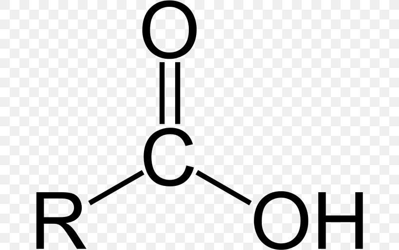 Carboxylic Acid Functional Group Acyl Chloride Carbonyl Group Imino Acid, PNG, 672x515px, Carboxylic Acid, Acid, Acyl Chloride, Amine, Area Download Free