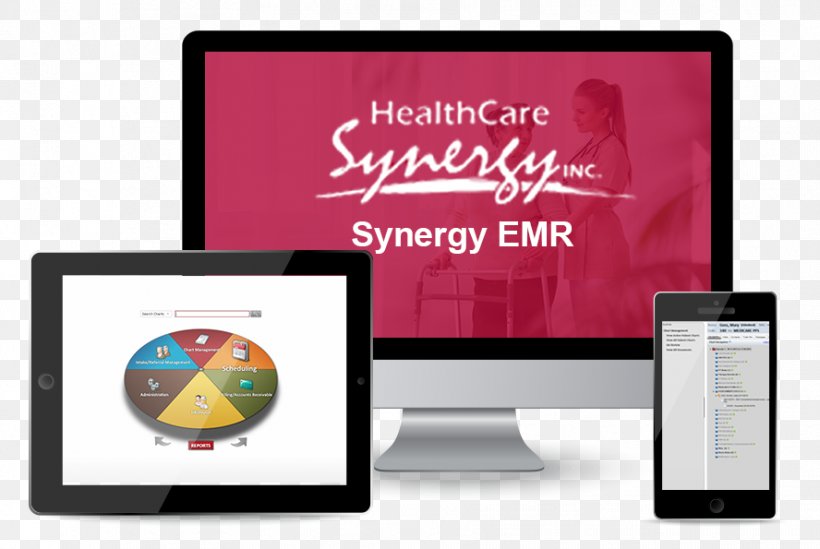 SYNERGY HomeCare Home Care Service Home Health Care Software Display Device, PNG, 888x595px, Synergy Homecare, Brand, Communication, Display Advertising, Display Device Download Free