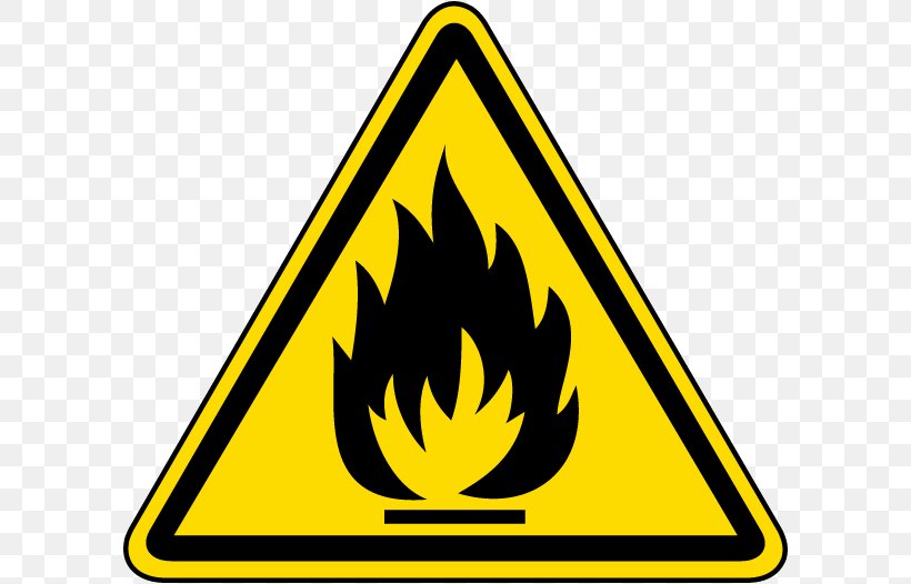 Hazard Symbol Warning Label Electricity Warning Sign, PNG, 600x526px, Hazard Symbol, Area, Electrical Injury, Electrical Safety, Electricity Download Free