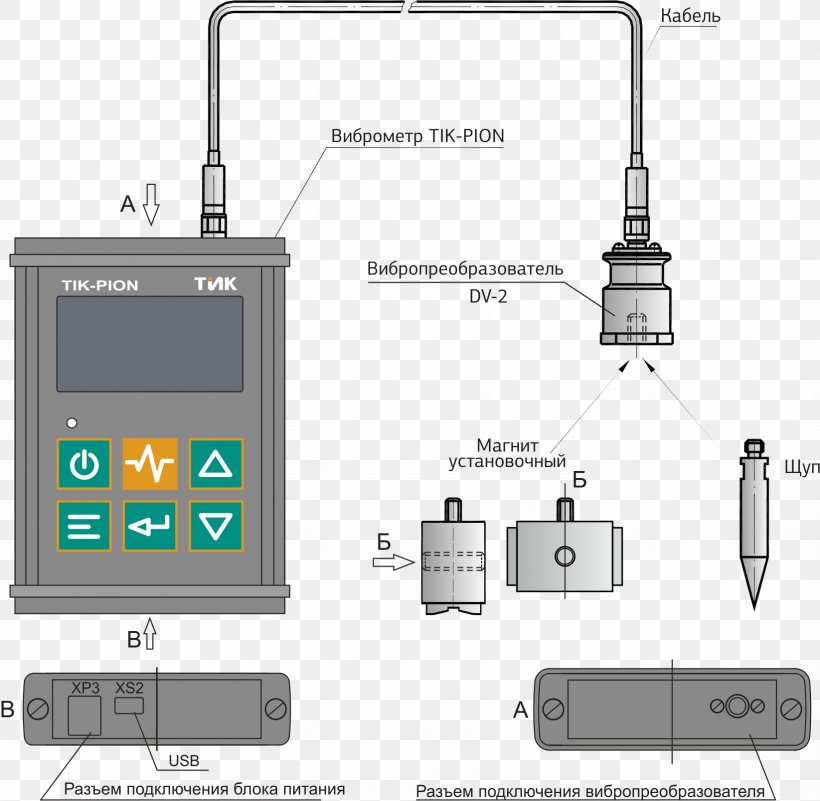 Electronics Diagram, PNG, 1645x1607px, Electronics, Communication, Diagram, Electronics Accessory, Multimedia Download Free