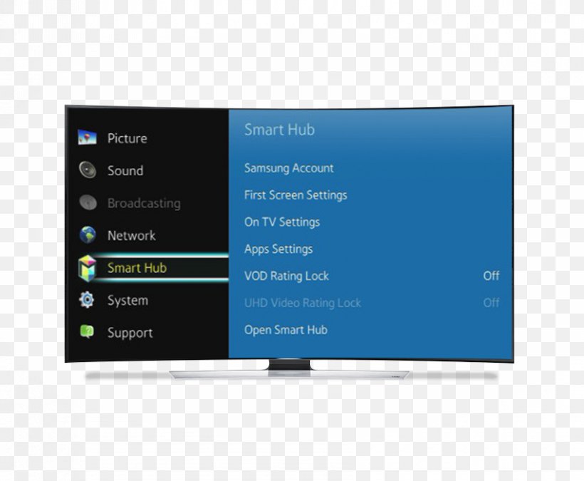LED-backlit LCD Television Smart TV Samsung MU6170, PNG, 850x700px, Ledbacklit Lcd, Brand, Computer Monitor, Display Advertising, Display Device Download Free